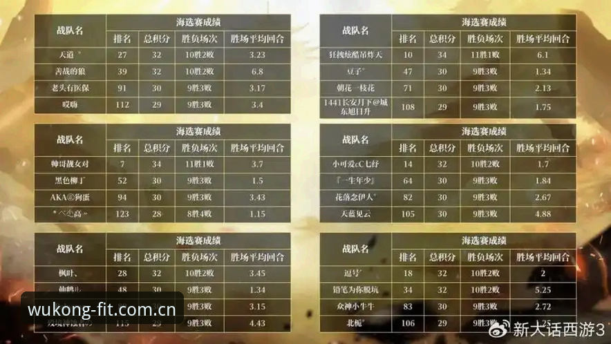 悟空体育手机版 资深用户刘洋深度解析:曼联中场补强计划与悟空体育手机版观赛体验